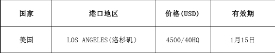 国际海运费用货代公司最新报价(1.07更新)