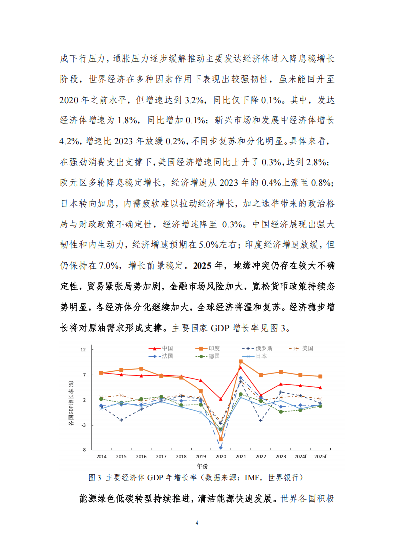 北京理工大学：2025年国际原油价格分析与趋势预测报告