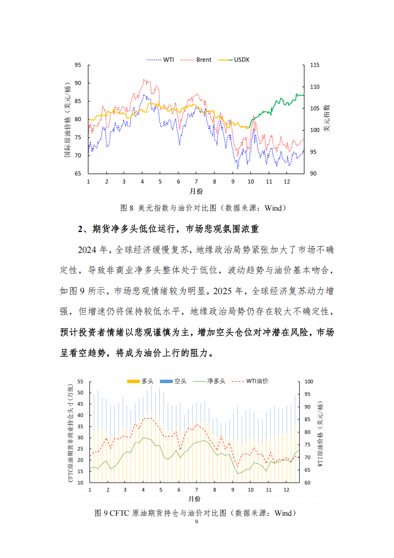 北京理工大学：2025年国际原油价格分析与趋势预测报告