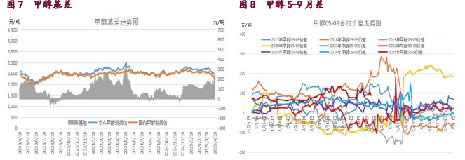 橡胶开工率面临回落压力 原油地缘因素再度发酵