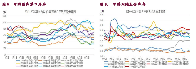 橡胶开工率面临回落压力 原油地缘因素再度发酵
