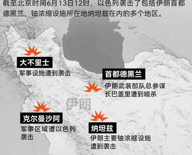 以色列空袭伊朗，原油暴涨13%